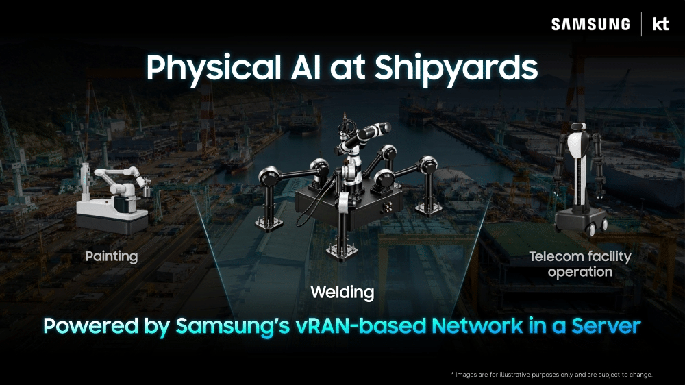 Samsung porta l’AI dentro le reti 5G mentre Huawei difende il primato RAN 1 image 864