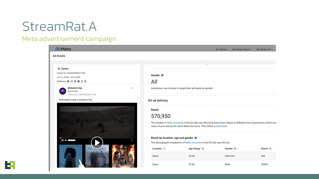 Meta Ads diffonde StreamRat, GitSpawn apre RCE negli agenti AI attraverso Git 3 image 94
