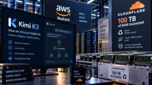 Kimi K3 arriva su AWS, Cloudflare libera 100 TB di RAM: l’AI si gioca sui costi 5 Kimi K3 arriva su AWS, Cloudflare libera 100 TB di RAM: l’AI si gioca sui costi