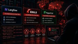 Langflow e PaperCut sotto attacco: exploit puntano a credenziali e dati 9 Langflow e PaperCut sotto attacco: exploit puntano a credenziali e dati