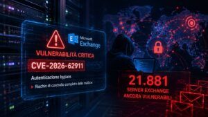 Microsoft Exchange espone quasi 22.000 server alla falla CVE-2026-62911 3 Microsoft Exchange espone quasi 22.000 server alla falla CVE-2026-62911