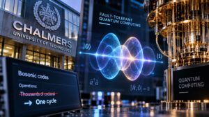 Quantum lattice gates accelerano di 1.000 volte operazioni per computer quantistici fault-tolerant