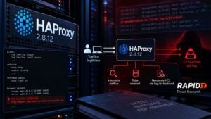 Ted backdoor trasforma HAProxy in un C2 invisibile e intercetta il traffico web 1 Ted backdoor trasforma HAProxy in un C2 invisibile e intercetta il traffico web
