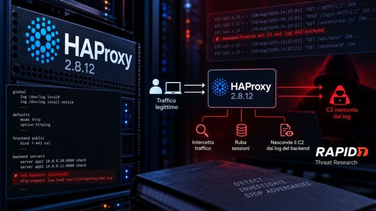 ted backdoor haproxy curlrat
