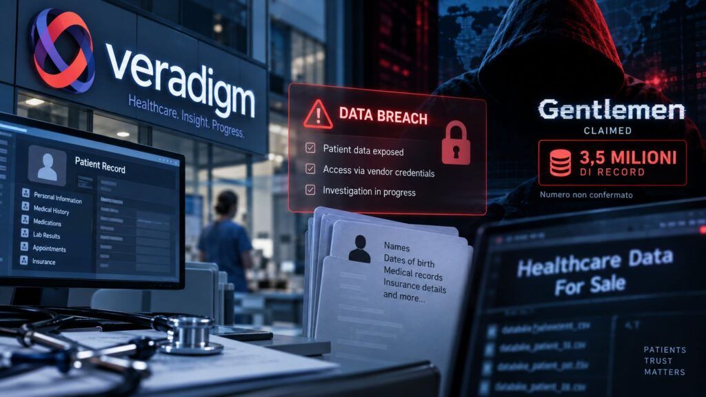 Veradigm conferma il furto di dati pazienti, Gentlemen rivendica 3,5 milioni di record 2 veradigm data breach gentlemen pazienti