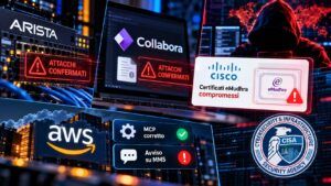 CISA conferma exploit su Arista e Collabora, Cisco e AWS lanciano nuovi allarmi
