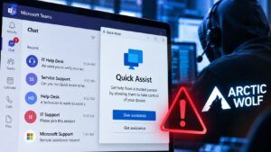 Microsoft Teams, oltre 400 attacchi via chat esterne e falsi help desk 3 Microsoft Teams, oltre 400 attacchi via chat esterne e falsi help desk