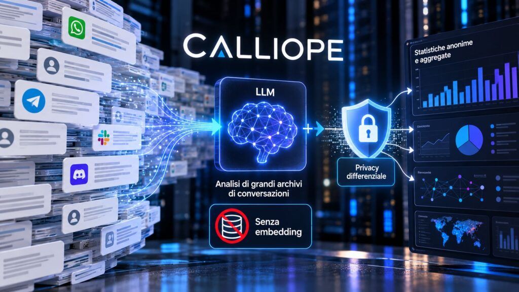 Google DeepMind presenta CALLIOPE: analisi delle chat AI senza embedding 2 CALLIOPE analisi privata delle conversazioni