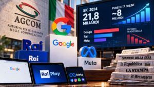 Google supera Rai nel SIC 2024: AGCOM certifica il primato delle Big Tech 13 Google supera Rai nel SIC 2024: AGCOM certifica il primato delle Big Tech