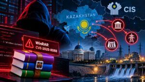 UAT-6275 spia i governi CIS: nexus kazako e exploit WinRAR 3 UAT-6275 spia i governi CIS: nexus kazako e exploit WinRAR