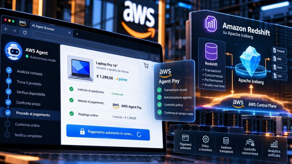 AWS automatizza il cloud: agenti pagano e Redshift evita conflitti Iceberg 2 Pagamento autonomo e cloud analytics AWS