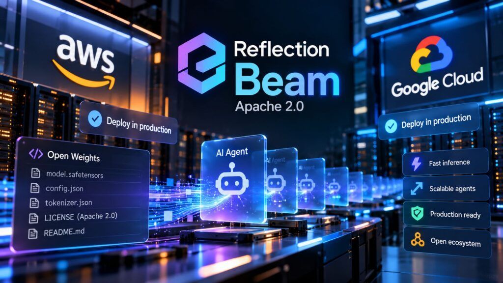 Pipeline AI su AWS e Google Cloud