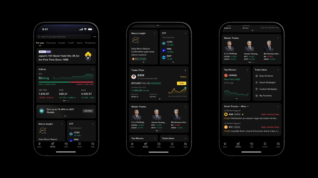 Binance porta gli agenti AI nel trading: strategie automatiche in linguaggio naturale 3 image 110