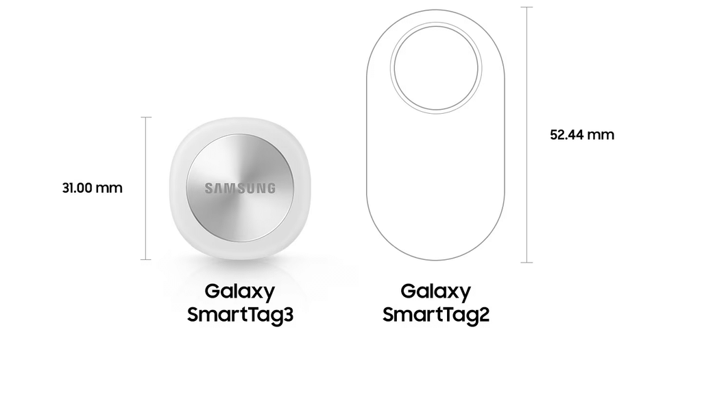 SmartTag 3 apre a iPhone ma esclude gli Android non Galaxy: Samsung corregge 3 image 179
