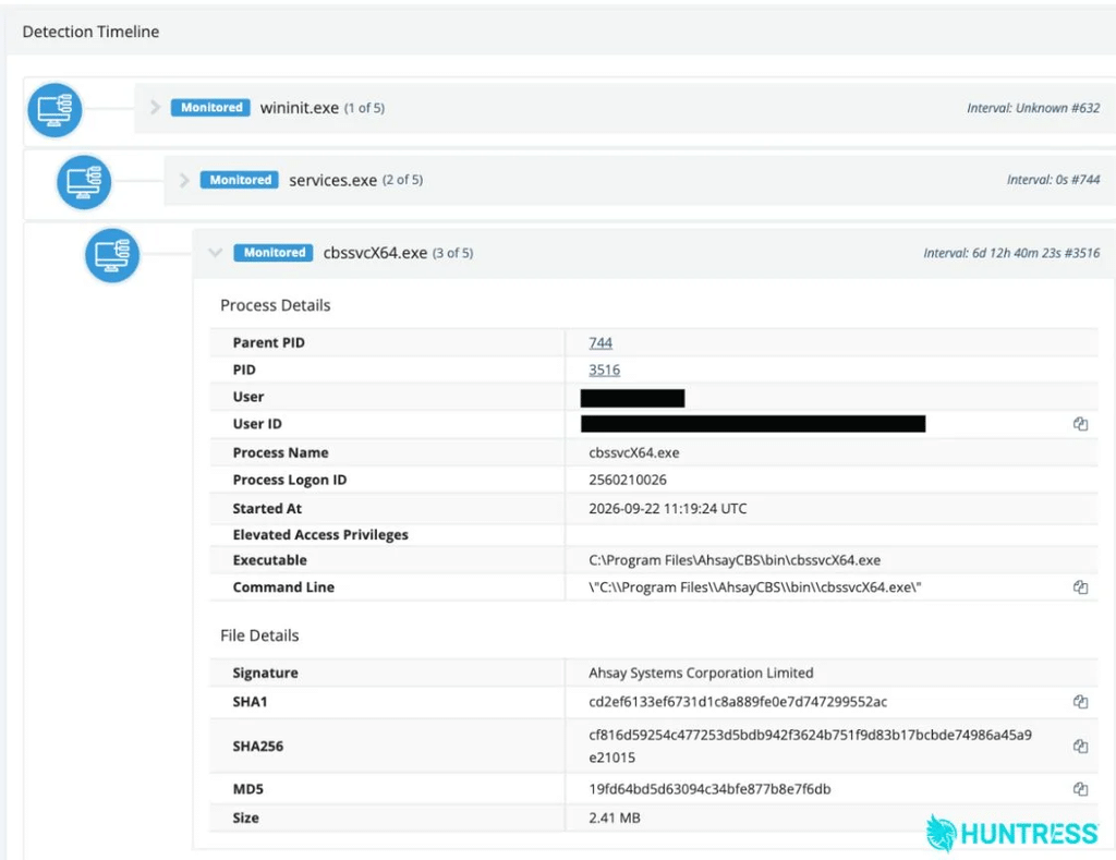 Ahsay, SonicWall e Atlassian sotto attacco: Cisco corregge Nexus 3 image 248