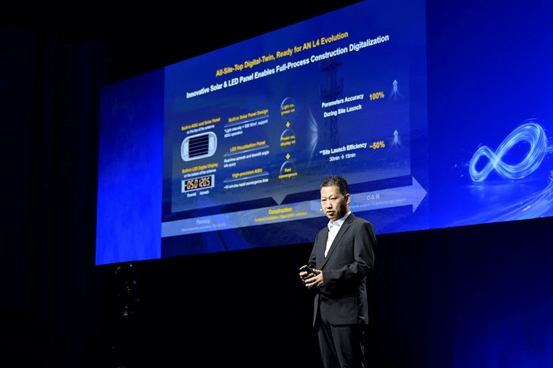 Huawei porta l’AI dalla radio al core: 5G-A verso reti autonome 3 image 263