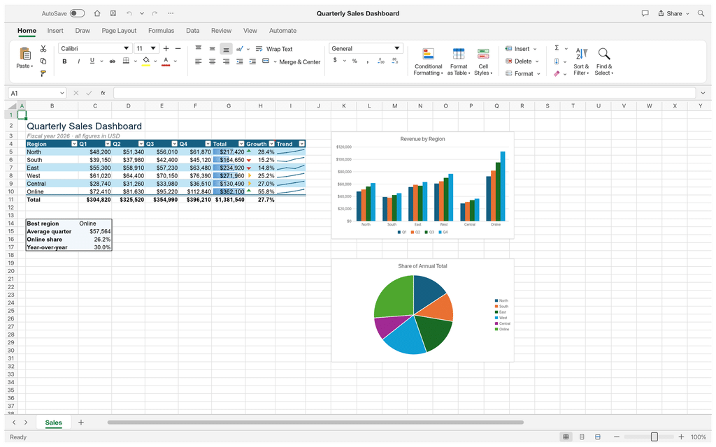 GridCraft, DeckCraft e WordCraft sfidano Microsoft 365 con una suite open source 3 image 267