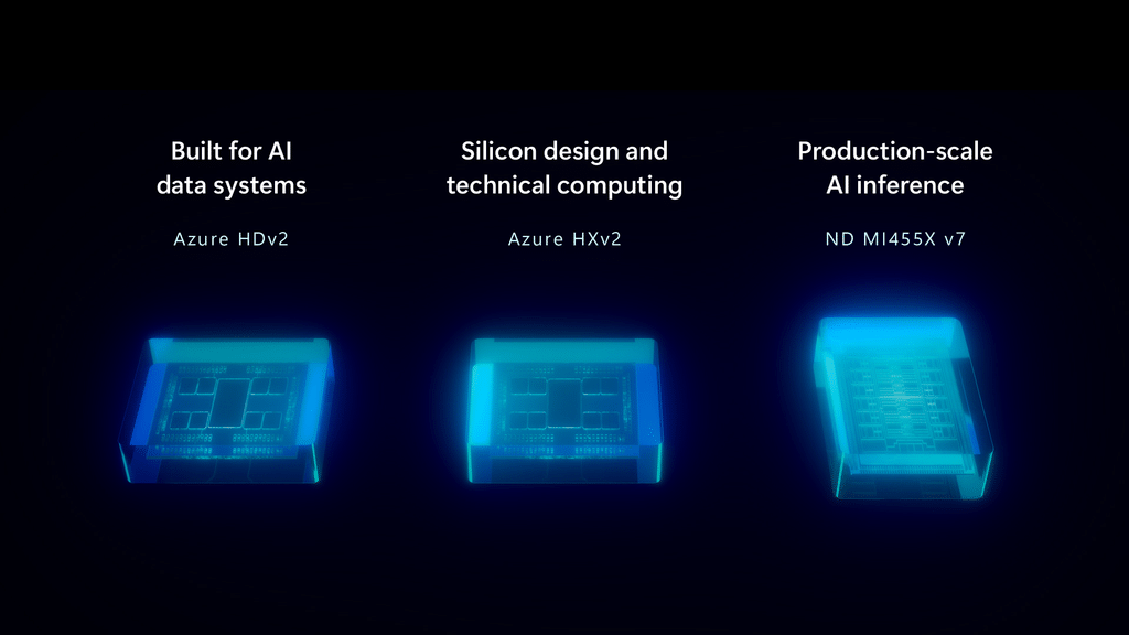 Microsoft Maia 300 sfida NVIDIA ma non la sostituisce: il vero obiettivo è il costo dei token 5 image 283