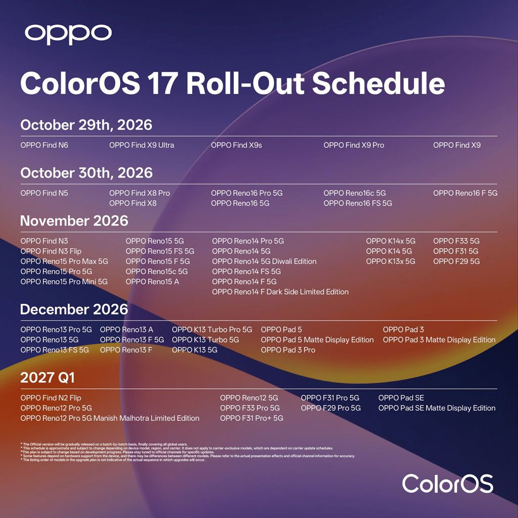 ColorOS 17 arriva globale: OPPO porta Android 17 fuori dalla Cina 3 image 299