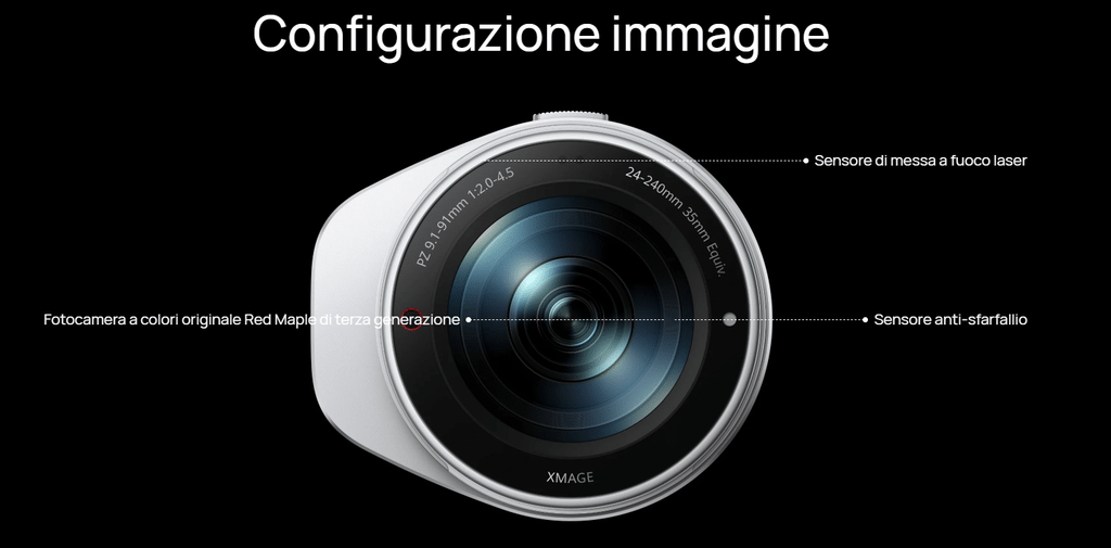 Huawei Mate 90 Pro Max ufficiale: Z10 da 1 pollice e prezzi oltre 2.500 euro 6 image 31