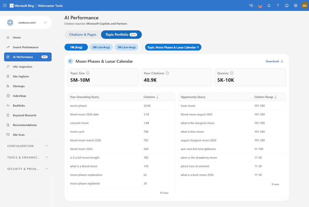 Bing misura la SEO nell’AI: Topics Portfolio mostra dove un sito conta davvero 5 image 375