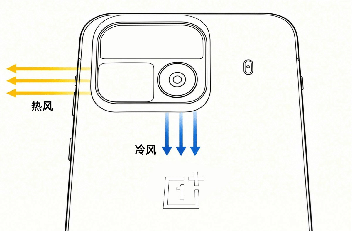 OnePlus Ace 7 sfida i gaming phone con doppio flusso e Snapdragon 8 Elite Gen 5 4 image 405