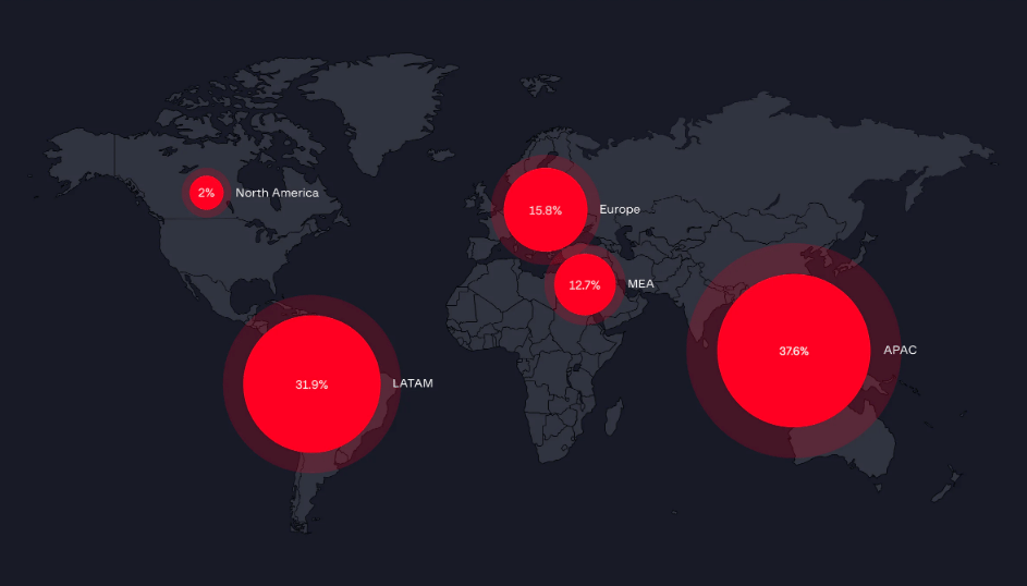 Fortinet nel mirino di k0t, Quest violata e Popcorn Time a rischio 3 image 586