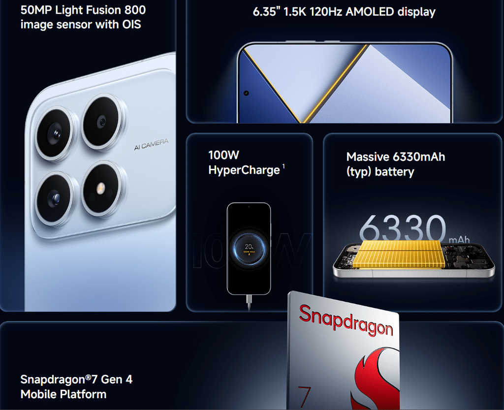POCO X8s ufficiale: 6.330 mAh, Snapdragon 7 Gen 4 e prezzo da 399 dollari 4 image 636
