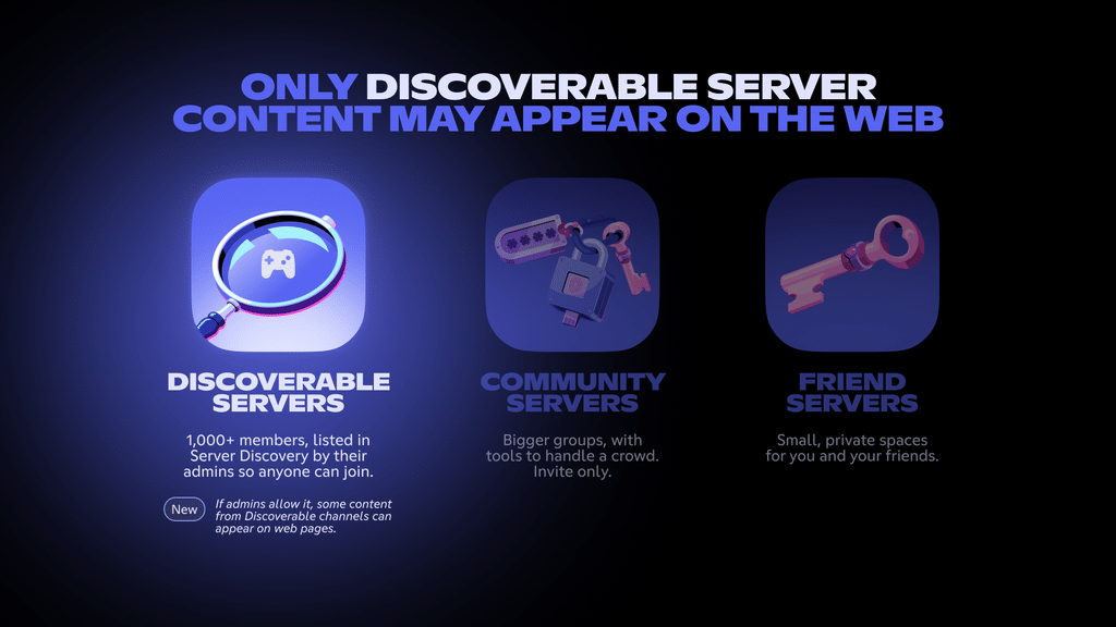 Discord porta i messaggi dei server pubblici nei motori di ricerca 4 image 708